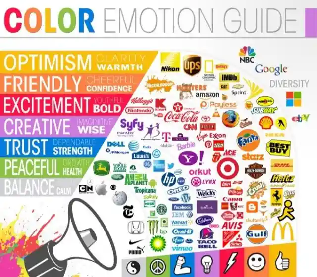 12. COLORS AND MARKETING