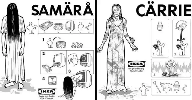 Here's How You Can Create The Greatest Horror Movie Characters